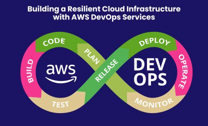 Building a Resilient Cloud Infrastructure with AWS DevOps Services